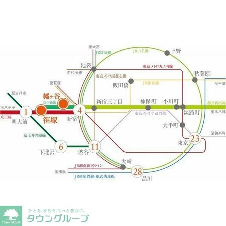 プラウドフラット渋谷笹塚の物件内観写真